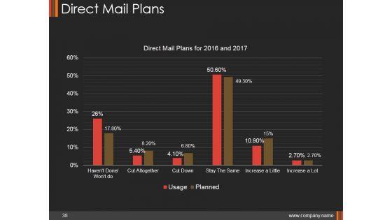 Monthly_Marketing_Performance_Report_Ppt_PowerPoint_Presentation_Complete_Deck_With_Slides_Slide_38.jpg