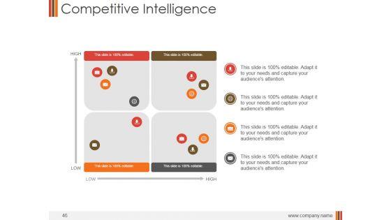 Monthly_Marketing_Performance_Report_Ppt_PowerPoint_Presentation_Complete_Deck_With_Slides_Slide_46.jpg