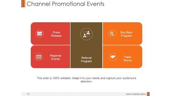 Monthly_Marketing_Performance_Report_Ppt_PowerPoint_Presentation_Complete_Deck_With_Slides_Slide_47.jpg
