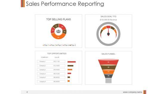 Monthly_Marketing_Performance_Report_Ppt_PowerPoint_Presentation_Complete_Deck_With_Slides_Slide_4.jpg