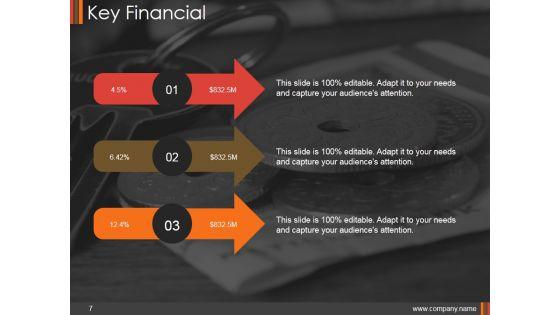 Monthly_Marketing_Performance_Report_Ppt_PowerPoint_Presentation_Complete_Deck_With_Slides_Slide_7.jpg