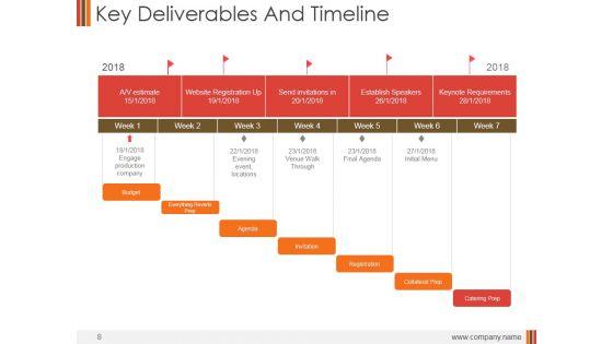 Monthly_Marketing_Performance_Report_Ppt_PowerPoint_Presentation_Complete_Deck_With_Slides_Slide_8.jpg