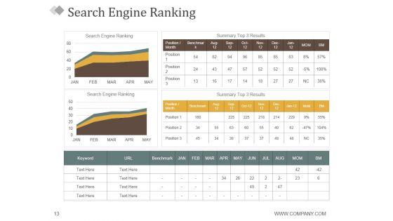 Monthly_Marketing_Report_Ppt_PowerPoint_Presentation_Complete_Deck_With_Slides_Slide_13.jpg