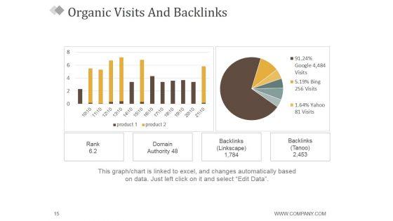 Monthly_Marketing_Report_Ppt_PowerPoint_Presentation_Complete_Deck_With_Slides_Slide_15.jpg
