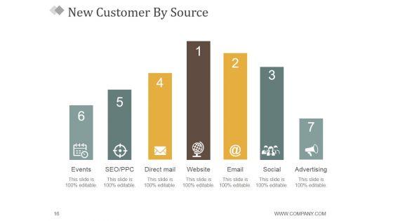 Monthly_Marketing_Report_Ppt_PowerPoint_Presentation_Complete_Deck_With_Slides_Slide_16.jpg