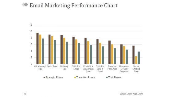 Monthly_Marketing_Report_Ppt_PowerPoint_Presentation_Complete_Deck_With_Slides_Slide_19.jpg