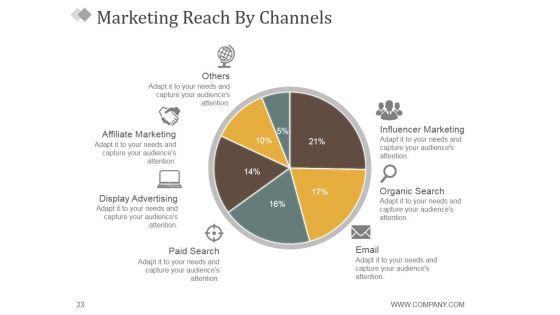 Monthly_Marketing_Report_Ppt_PowerPoint_Presentation_Complete_Deck_With_Slides_Slide_23.jpg