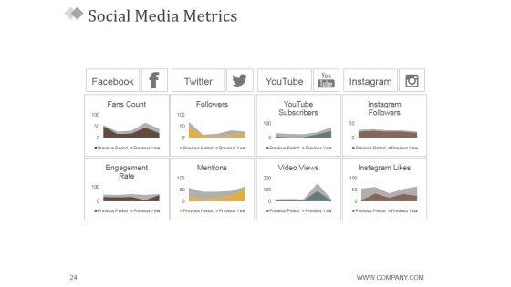 Monthly_Marketing_Report_Ppt_PowerPoint_Presentation_Complete_Deck_With_Slides_Slide_24.jpg