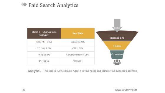 Monthly_Marketing_Report_Ppt_PowerPoint_Presentation_Complete_Deck_With_Slides_Slide_25.jpg