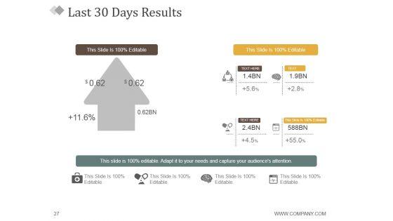 Monthly_Marketing_Report_Ppt_PowerPoint_Presentation_Complete_Deck_With_Slides_Slide_27.jpg