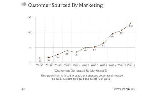 Monthly_Marketing_Report_Ppt_PowerPoint_Presentation_Complete_Deck_With_Slides_Slide_28.jpg