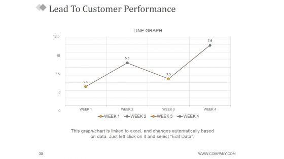 Monthly_Marketing_Report_Ppt_PowerPoint_Presentation_Complete_Deck_With_Slides_Slide_30.jpg