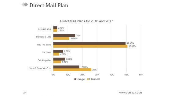 Monthly_Marketing_Report_Ppt_PowerPoint_Presentation_Complete_Deck_With_Slides_Slide_37.jpg