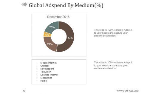 Monthly_Marketing_Report_Ppt_PowerPoint_Presentation_Complete_Deck_With_Slides_Slide_40.jpg