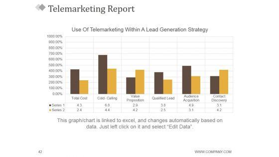 Monthly_Marketing_Report_Ppt_PowerPoint_Presentation_Complete_Deck_With_Slides_Slide_42.jpg