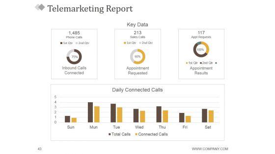 Monthly_Marketing_Report_Ppt_PowerPoint_Presentation_Complete_Deck_With_Slides_Slide_43.jpg