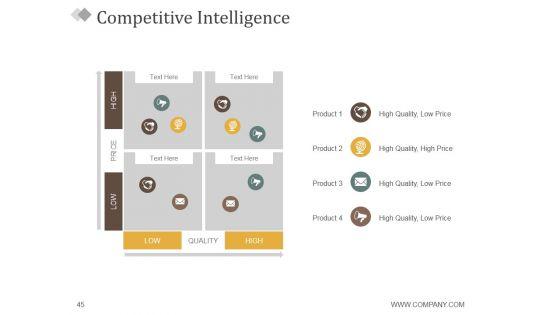 Monthly_Marketing_Report_Ppt_PowerPoint_Presentation_Complete_Deck_With_Slides_Slide_45.jpg