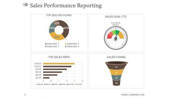 Monthly_Marketing_Report_Ppt_PowerPoint_Presentation_Complete_Deck_With_Slides_Slide_4.jpg