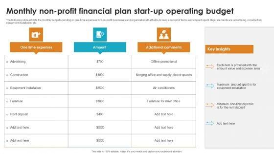 Monthly_Non_Profit_Financial_Plan_Start_Up_Operating_Budget_Formats_PDF_Slide_1.jpg