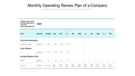 Monthly_Operating_Review_Plan_Of_A_Company_Ppt_PowerPoint_Presentation_Visual_Aids_Files_PDF_Slide_1.jpg