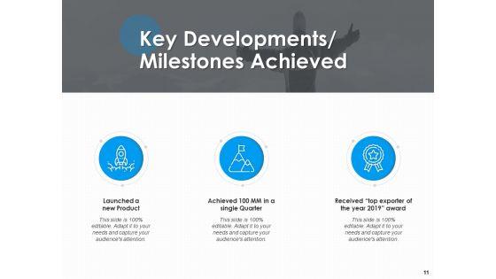 Monthly_Organizational_Review_Ppt_PowerPoint_Presentation_Complete_Deck_With_Slides_Slide_11.jpg