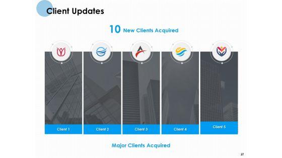 Monthly_Organizational_Review_Ppt_PowerPoint_Presentation_Complete_Deck_With_Slides_Slide_27.jpg