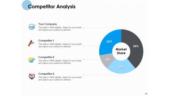 Monthly_Organizational_Review_Ppt_PowerPoint_Presentation_Complete_Deck_With_Slides_Slide_31.jpg