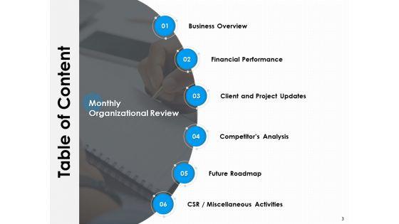 Monthly_Organizational_Review_Ppt_PowerPoint_Presentation_Complete_Deck_With_Slides_Slide_3.jpg