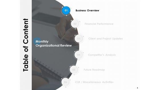 Monthly_Organizational_Review_Ppt_PowerPoint_Presentation_Complete_Deck_With_Slides_Slide_4.jpg