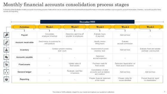 Monthly_Process_Stages_Ppt_PowerPoint_Presentation_Complete_Deck_With_Slides_Slide_3.jpg
