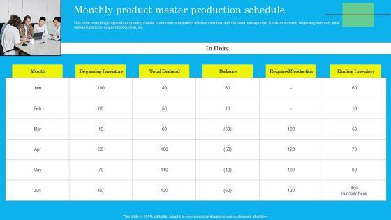 product