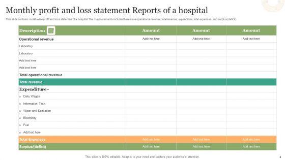 Monthly_Profit_And_Loss_Reports_Ppt_PowerPoint_Presentation_Complete_Deck_With_Slides_Slide_8.jpg