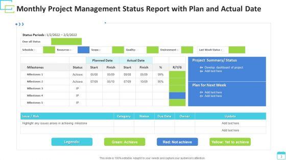 Monthly_Project_Management_Plan_Project_Source_Ppt_PowerPoint_Presentation_Complete_Deck_With_Slides_Slide_3.jpg