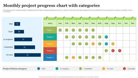 Monthly_Project_Progress_Chart_With_Categories_Ppt_Professional_Outfit_PDF_Slide_1.jpg