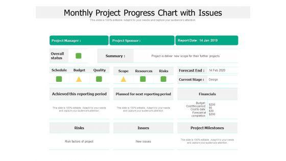 Monthly_Project_Progress_Chart_With_Issues_Ppt_PowerPoint_Presentation_File_Graphics_Design_PDF_Slide_1.jpg