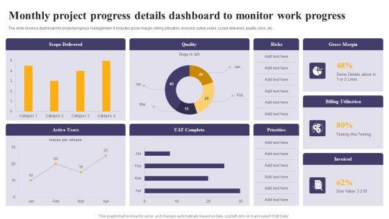 Monthly_Project_Progress_Details_Dashboard_To_Monitor_Work_Progress_Ppt_Summary_Design_Templates_PDF_Slide_1.jpg