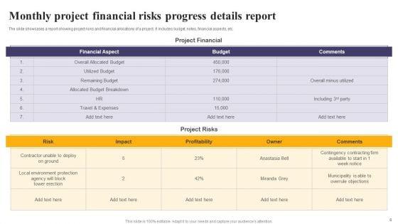 Monthly_Project_Progress_Details_Ppt_PowerPoint_Presentation_Complete_Deck_With_Slides_Slide_8.jpg