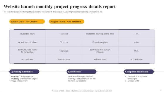 Monthly_Project_Progress_Details_Ppt_PowerPoint_Presentation_Complete_Deck_With_Slides_Slide_9.jpg