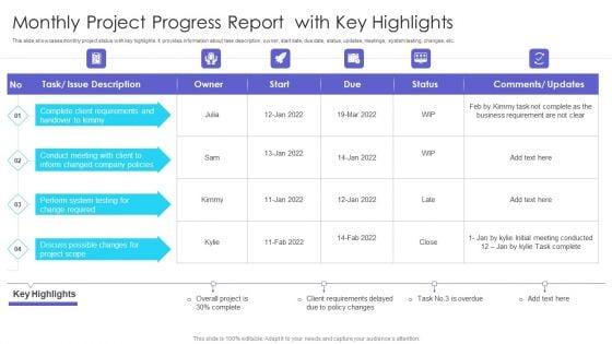 Monthly_Project_Progress_Report_With_Key_Highlights_Ppt_Infographics_Design_Ideas_PDF_Slide_1.jpg