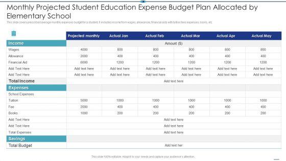 Monthly_Projected_Student_Education_Expense_Budget_Plan_Allocated_By_Elementary_School_Brochure_PDF_Slide_1.jpg