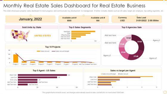 Monthly_Real_Estate_Sales_Dashboard_For_Real_Estate_Business_Ppt_PowerPoint_Presentation_File_Skills_PDF_Slide_1.jpg