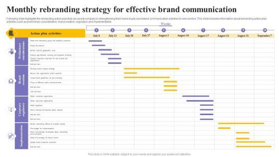 Monthly_Rebranding_Strategy_For_Effective_Brand_Communication_Ideas_PDF_Slide_1.jpg