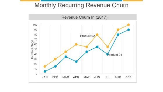 Monthly_Recurring_Revenue_Churn_Template_2_Ppt_PowerPoint_Presentation_Gallery_Slide_1.jpg
