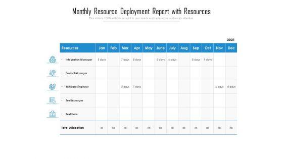 Monthly_Resource_Deployment_Report_With_Resources_Ppt_PowerPoint_Presentation_Inspiration_Designs_PDF_Slide_1.jpg