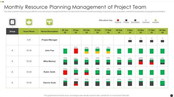Monthly_Resource_Planning_Management_Of_Project_Team_Demonstration_PDF_Slide_1.jpg