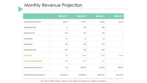 Monthly_Revenue_Projection_Marketing_Ppt_PowerPoint_Presentation_Outline_Layout_Slide_1.jpg