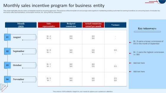 Monthly_Sales_Incentive_Program_For_Business_Entity_Themes_PDF_Slide_1.jpg