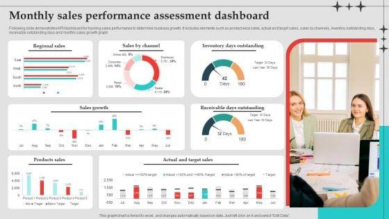 Monthly_Sales_Performance_Assessment_Dashboard_Download_PDF_Slide_1.jpg