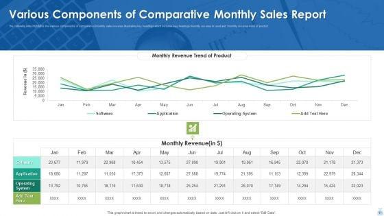 Monthly_Sales_Report_Ppt_PowerPoint_Presentation_Complete_With_Slides_Slide_11.jpg