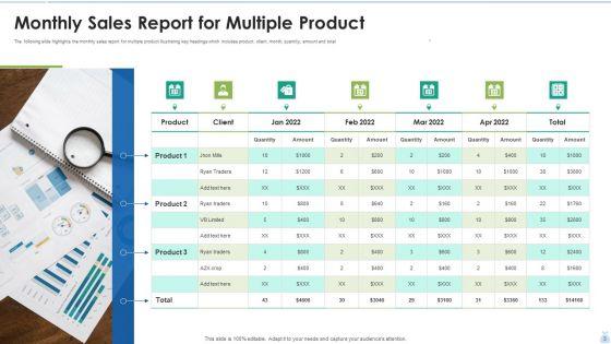 Monthly_Sales_Report_Ppt_PowerPoint_Presentation_Complete_With_Slides_Slide_3.jpg